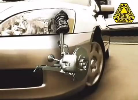 Shocks and Struts